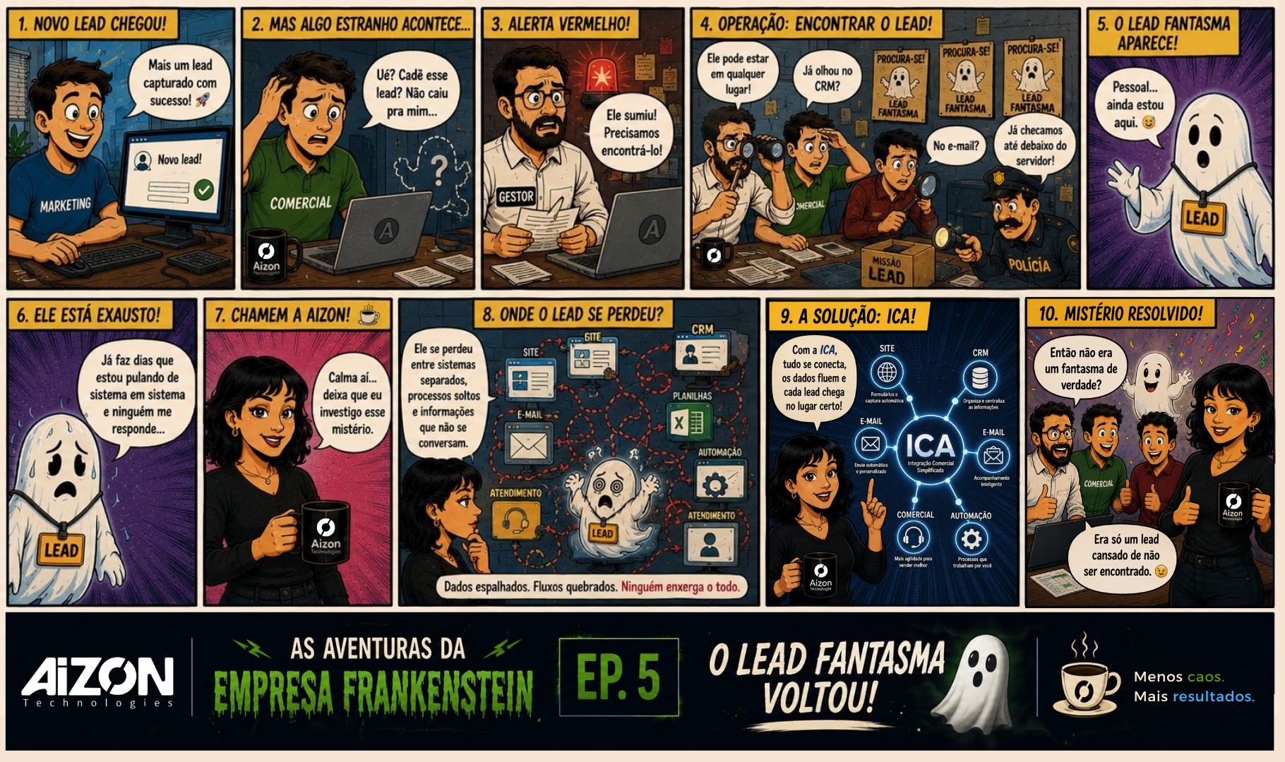 Editorial Gibi — Página 5
